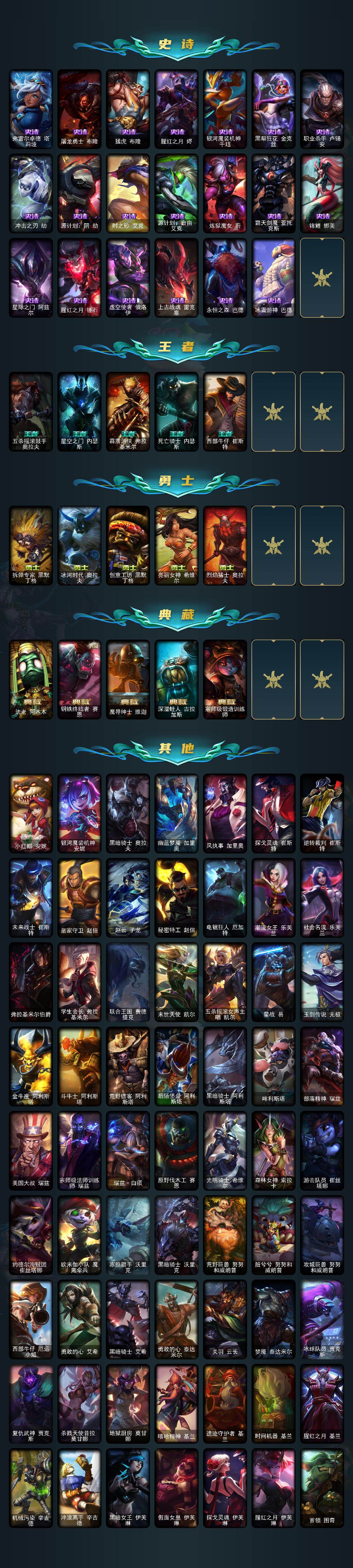 LOLCMW410128英雄联盟账号详情图5 LOLCMW410128英雄联盟账号详情图5