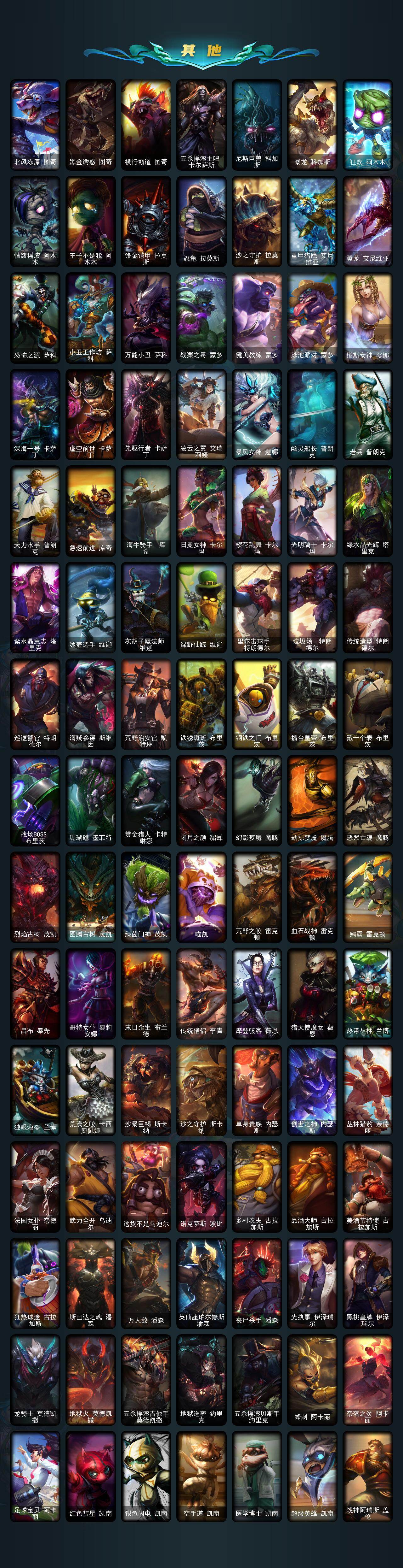 LOLCMW410128英雄联盟账号详情图6 LOLCMW410128英雄联盟账号详情图6