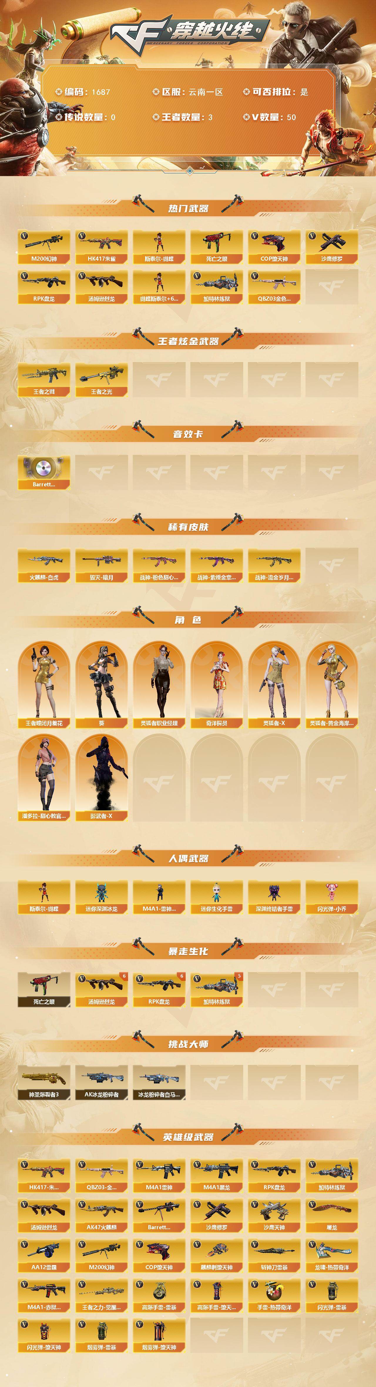 CFQM414026穿越火线账号详情图3