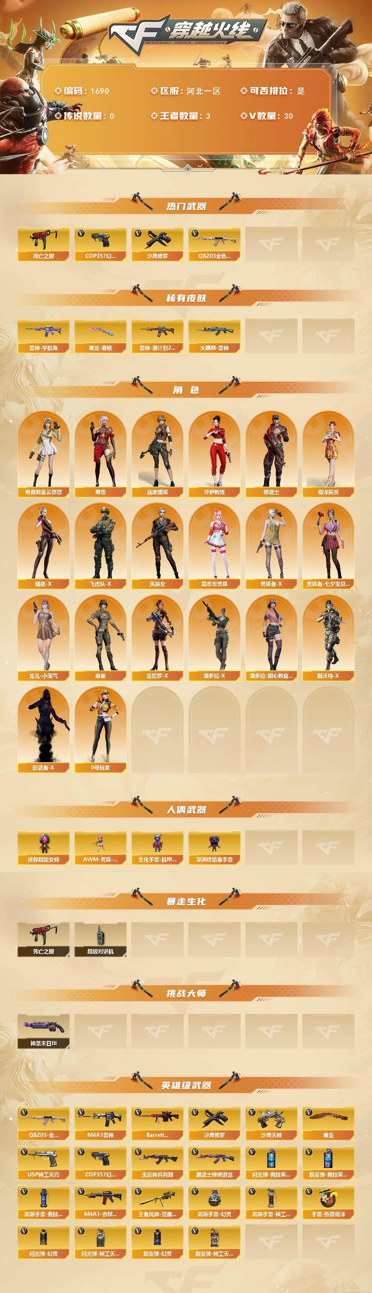 CFLX426523穿越火线账号详情图2