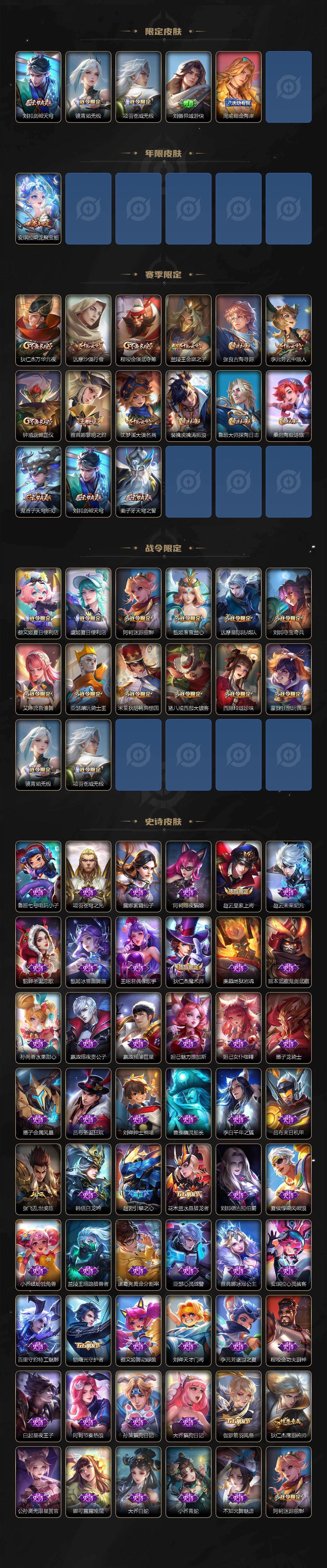 WZCMW472152王者荣耀账号详情图3