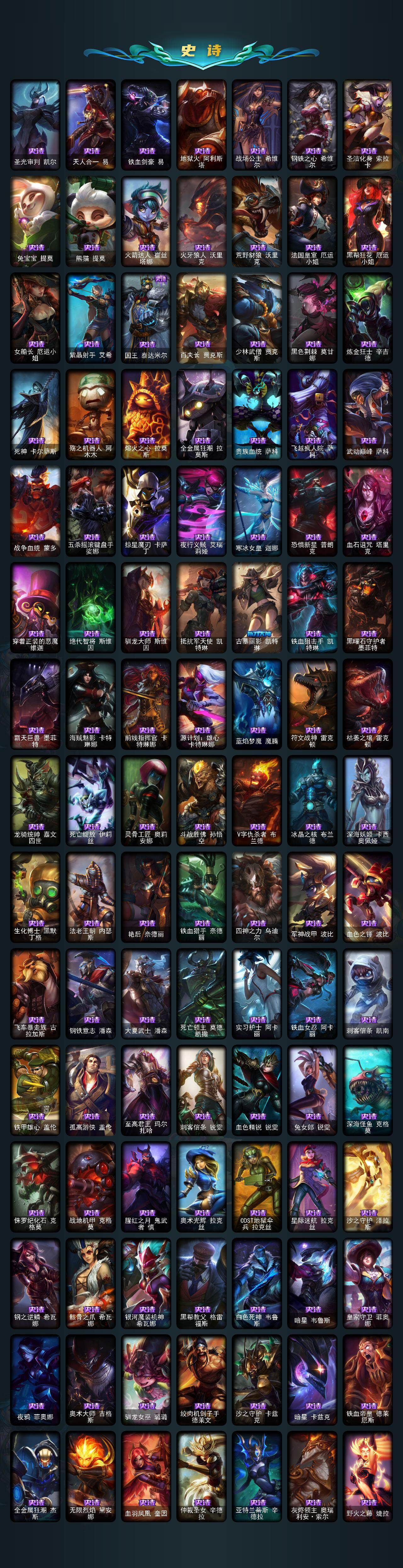 LOLCMW49566英雄联盟账号详情图4 LOLCMW49566英雄联盟账号详情图4