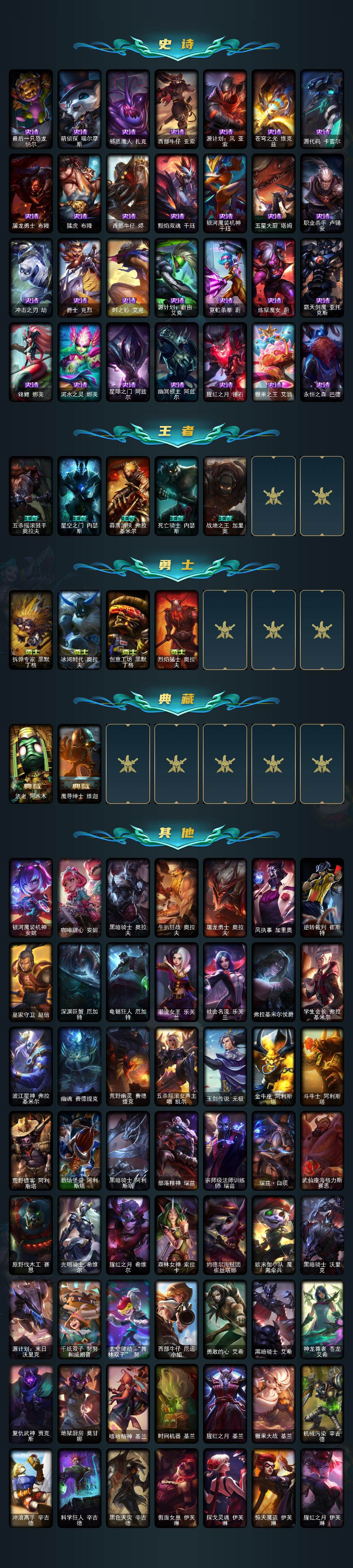 LOLCMW49566英雄联盟账号详情图5 LOLCMW49566英雄联盟账号详情图5