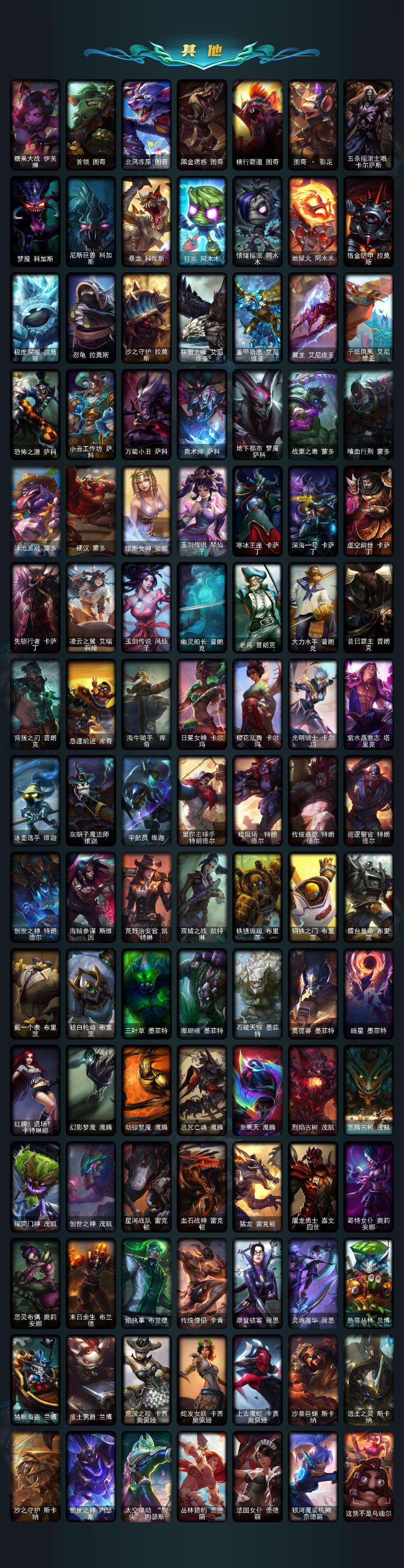 LOLCMW49566英雄联盟账号详情图6 LOLCMW49566英雄联盟账号详情图6