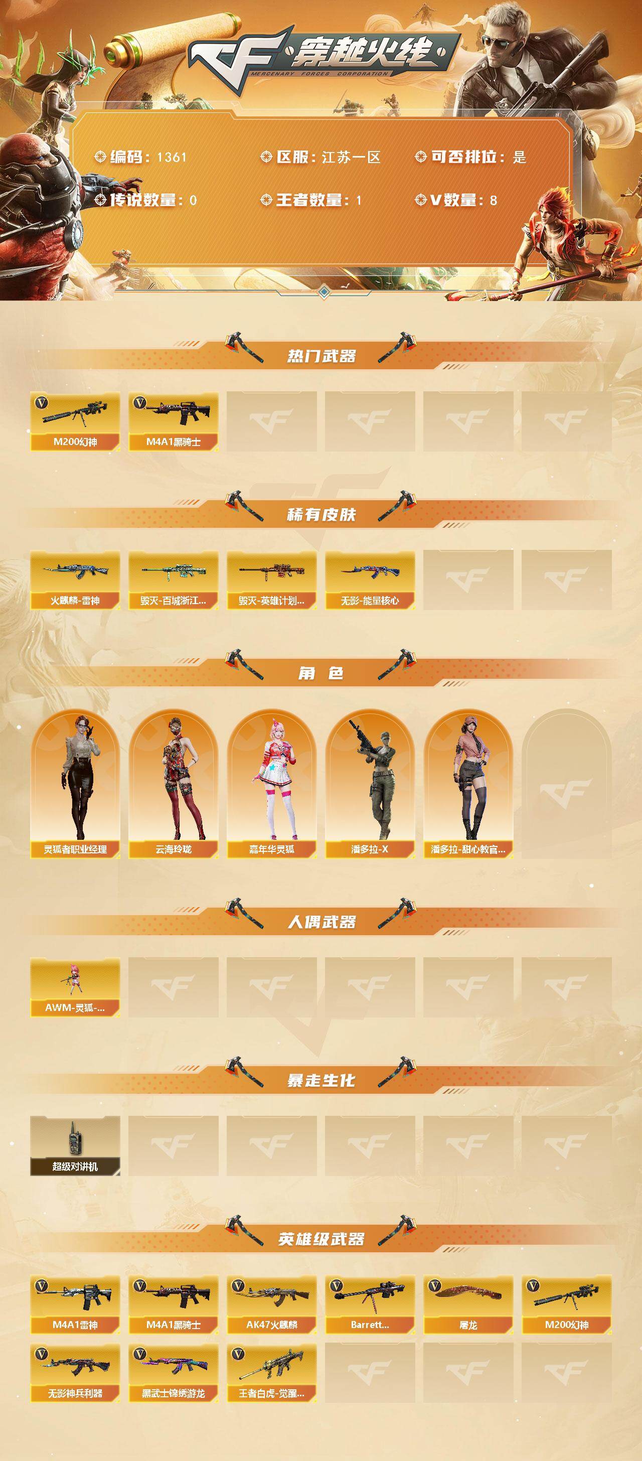 CFCMW421427穿越火线账号详情图2