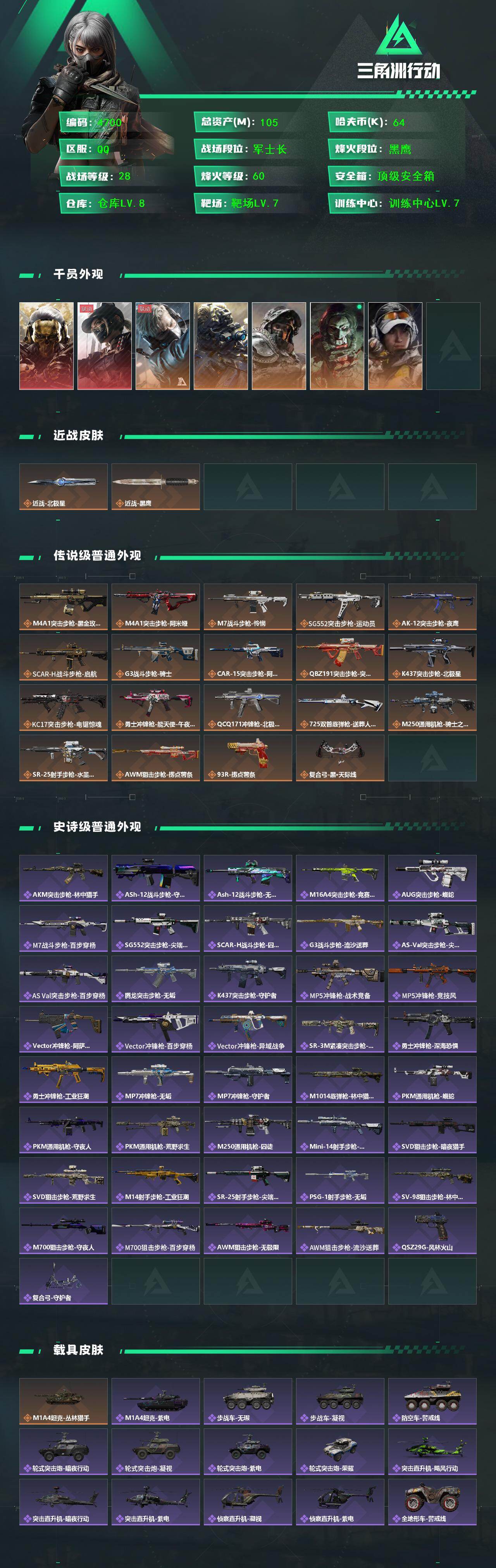 SJZCMW418740三角洲行动账号详情图2