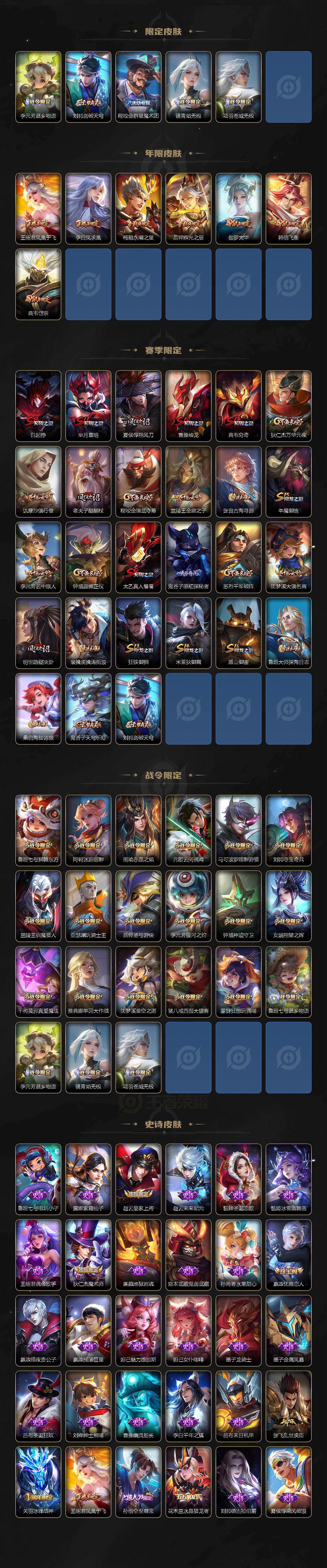 WZLX478648王者荣耀账号详情图3 WZLX478648王者荣耀账号详情图3