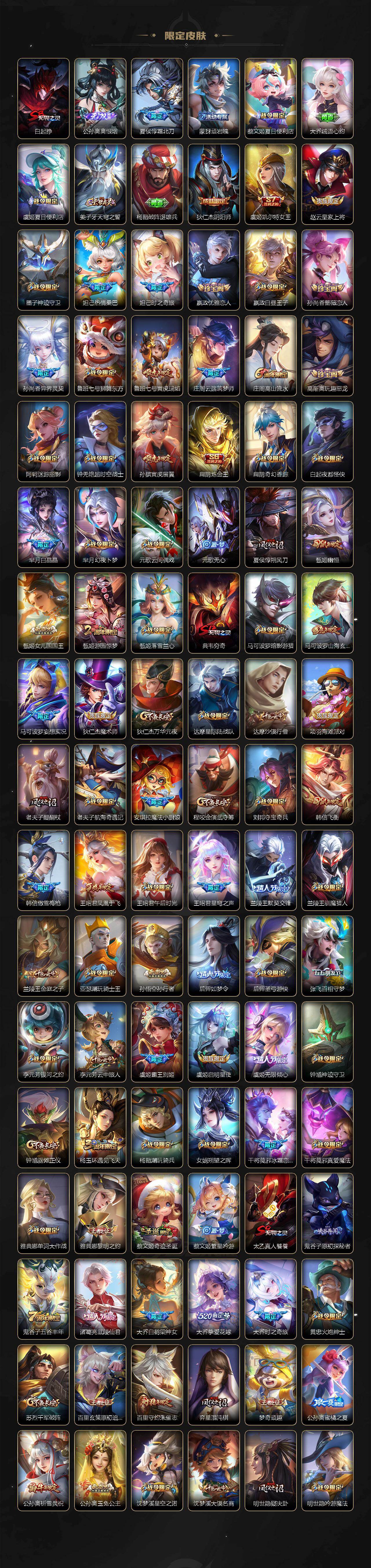 WZCMW496261王者荣耀账号详情图3