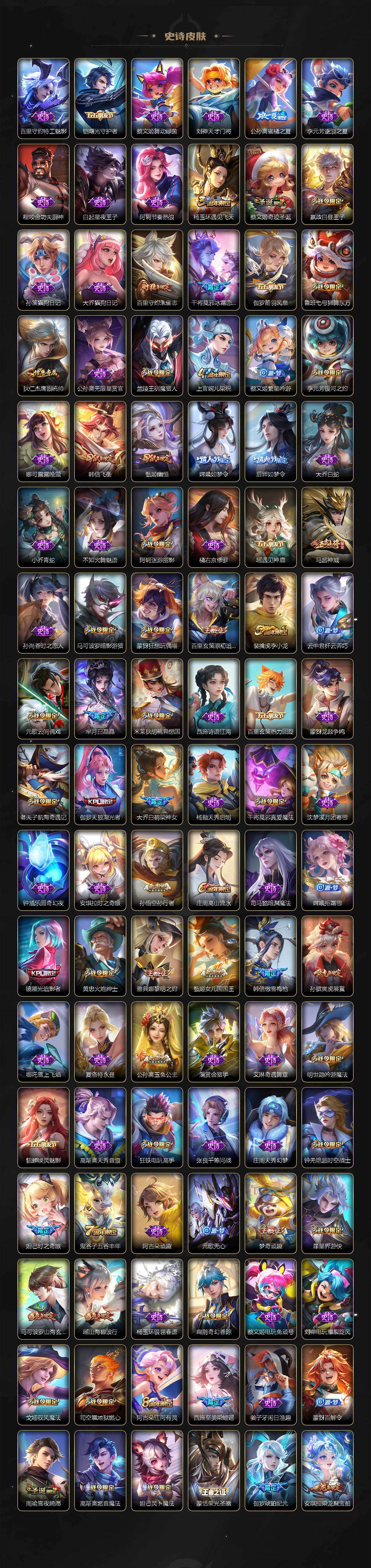 WZCMW496261王者荣耀账号详情图6