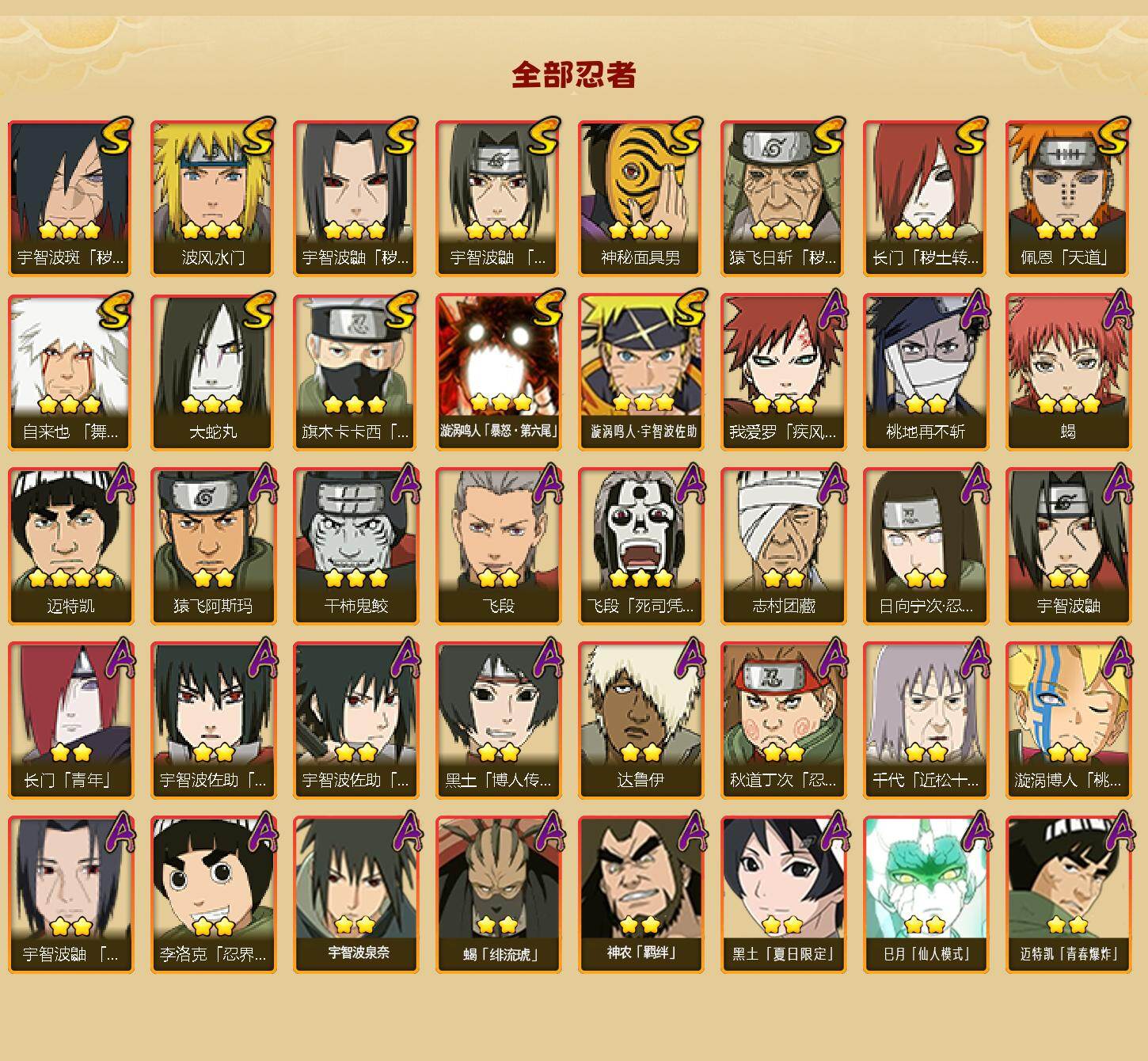 HYEY44686火影忍者账号详情图2