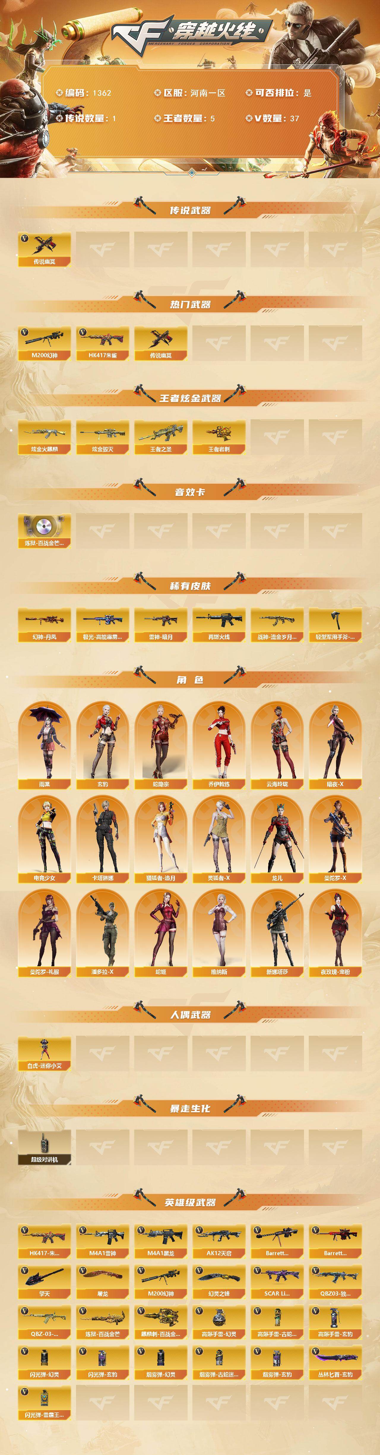 CFCMW421533穿越火线账号详情图2