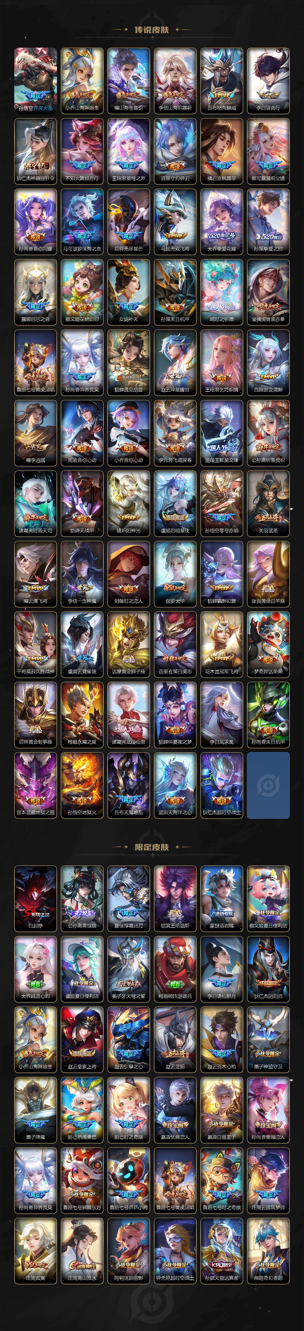 WZCMW472901王者荣耀账号详情图3