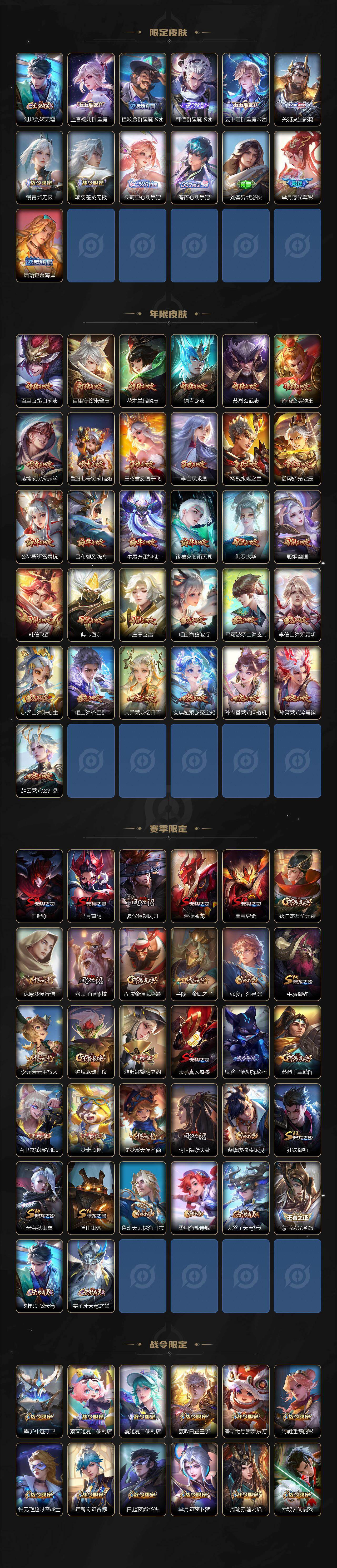 WZCMW472901王者荣耀账号详情图6