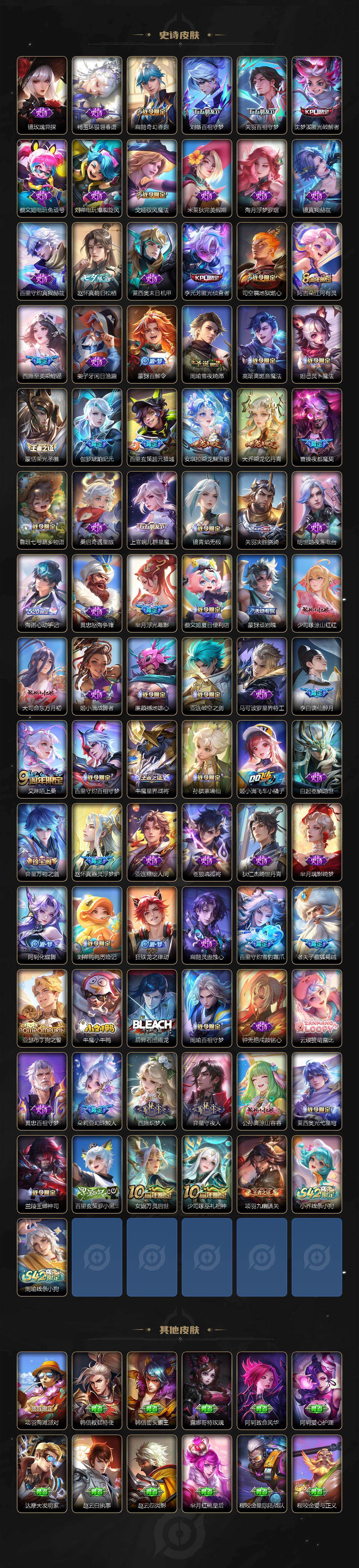 WZCMW472901王者荣耀账号详情图9