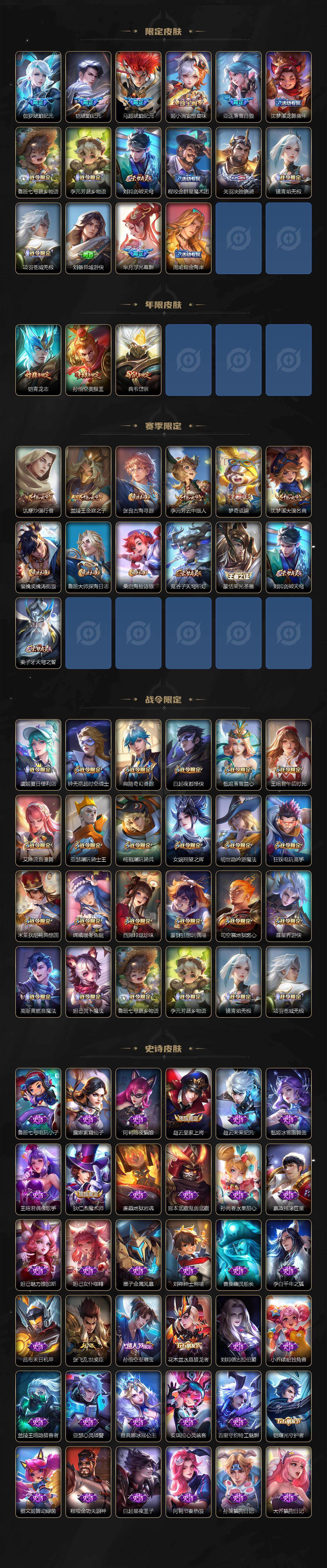 WZCMW4114585王者荣耀账号详情图3