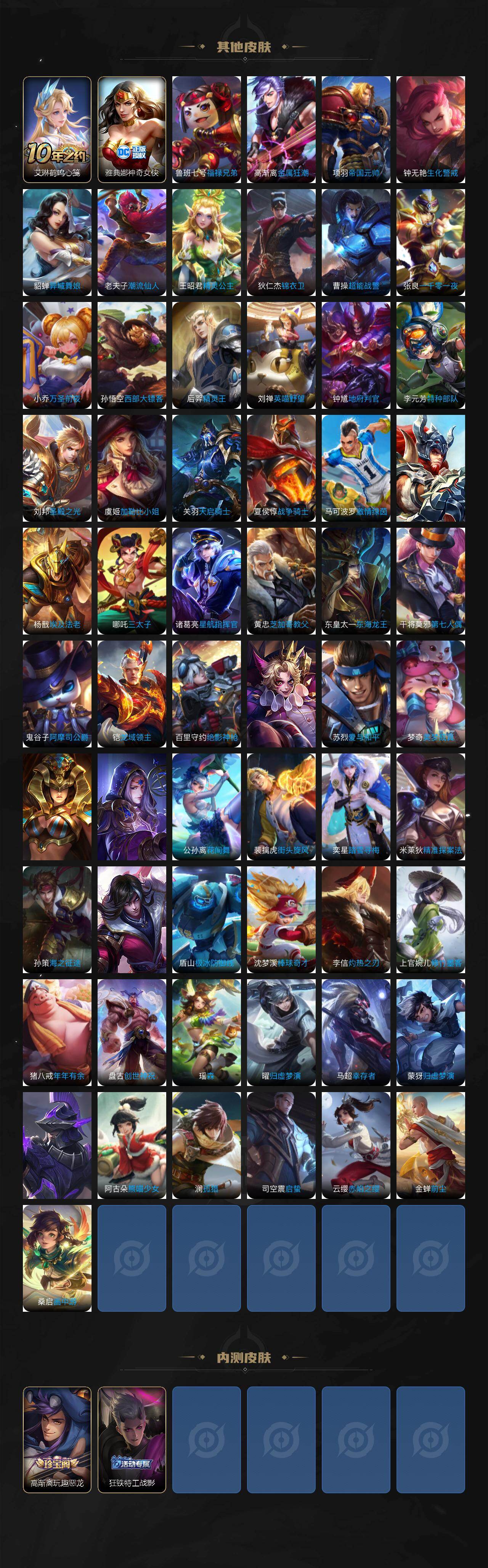 WZCMW4114585王者荣耀账号详情图6