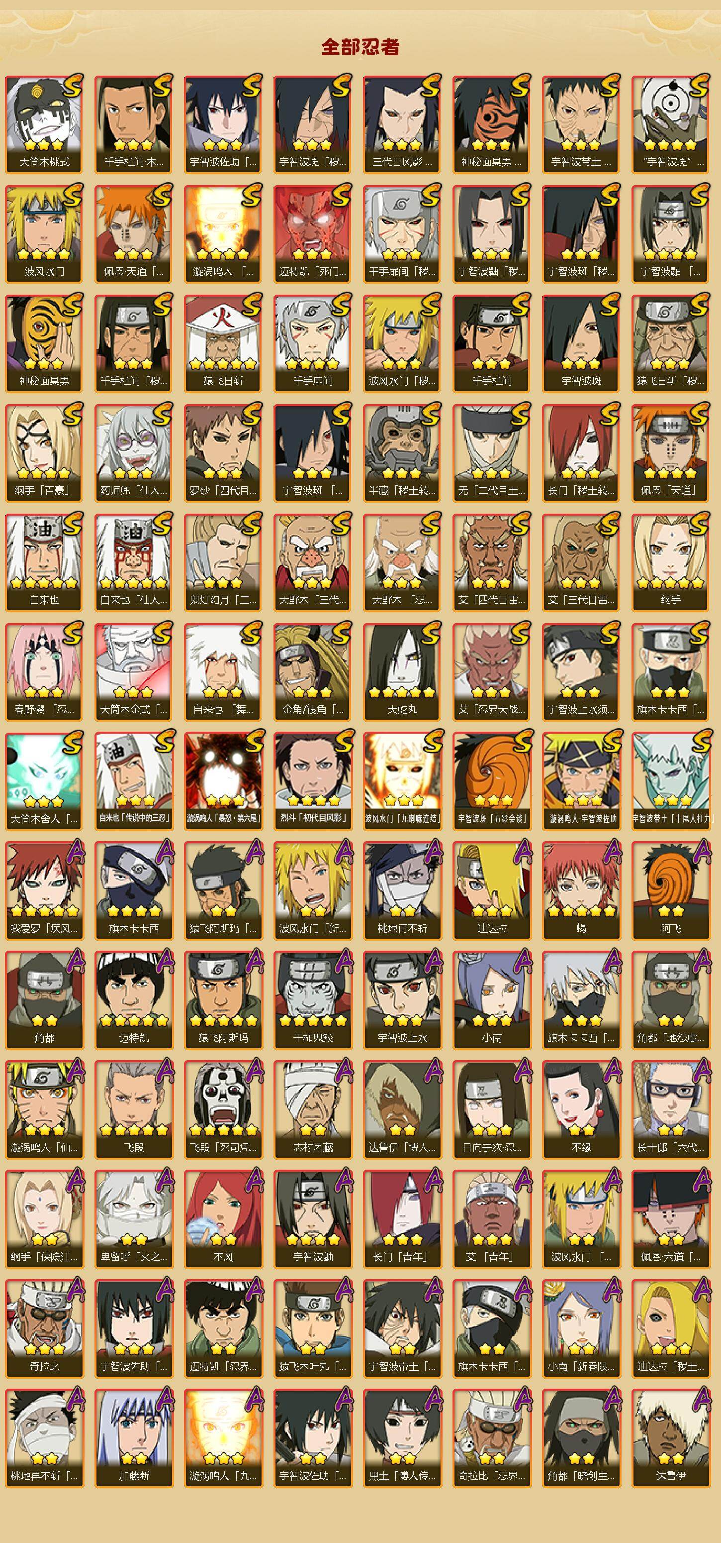 HYEY44768火影忍者账号详情图2