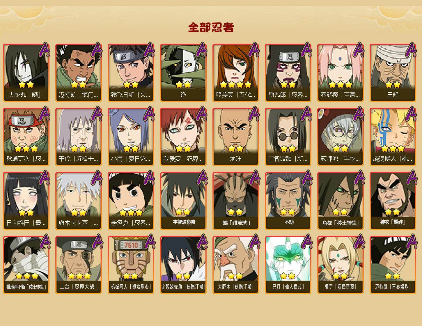 HYEY44768火影忍者账号详情图3