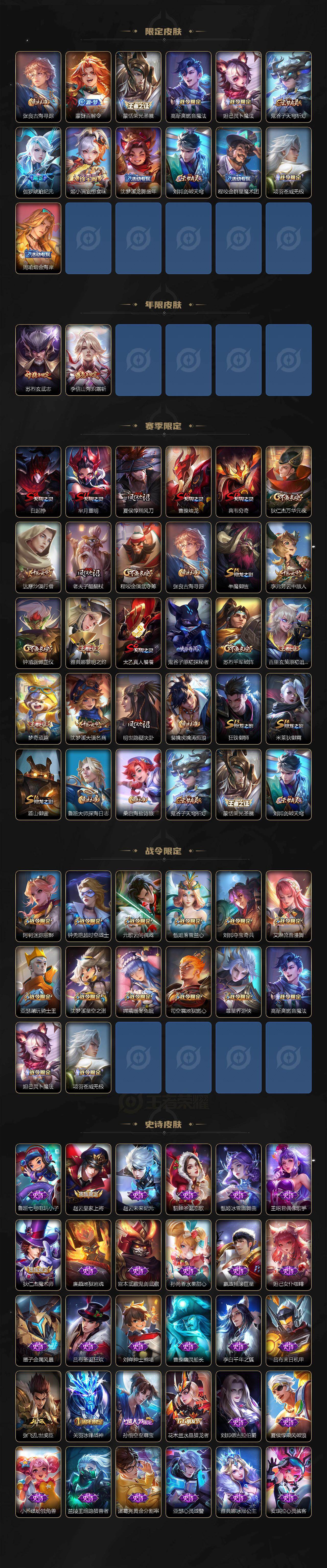 WZCMW485548王者荣耀账号详情图3