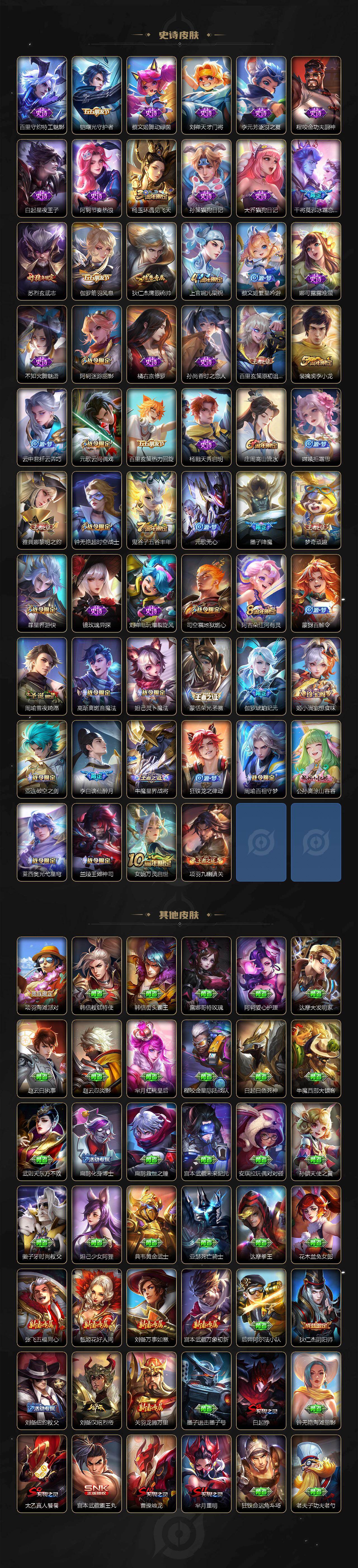 WZCMW485548王者荣耀账号详情图4