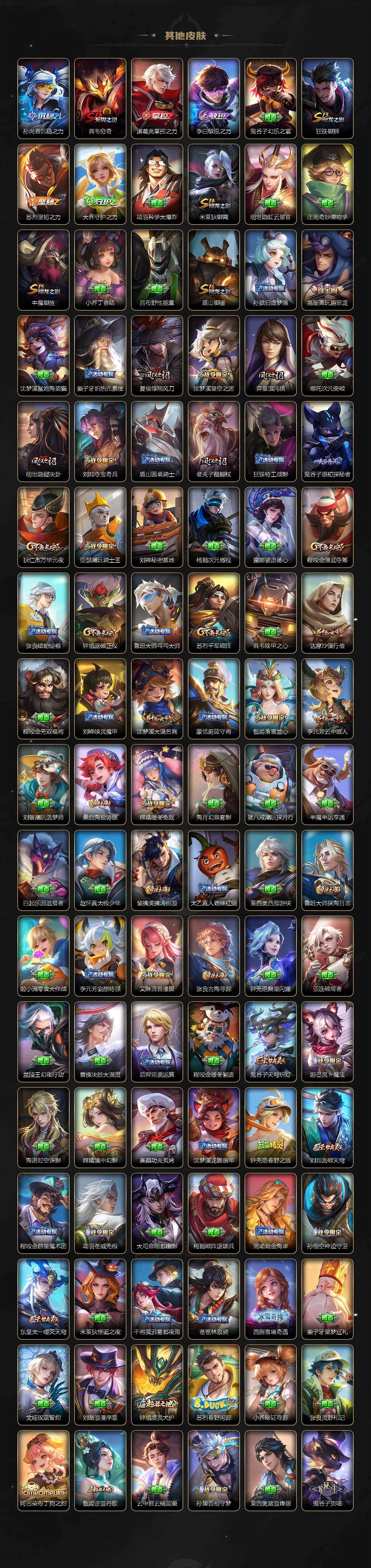 WZCMW485548王者荣耀账号详情图5