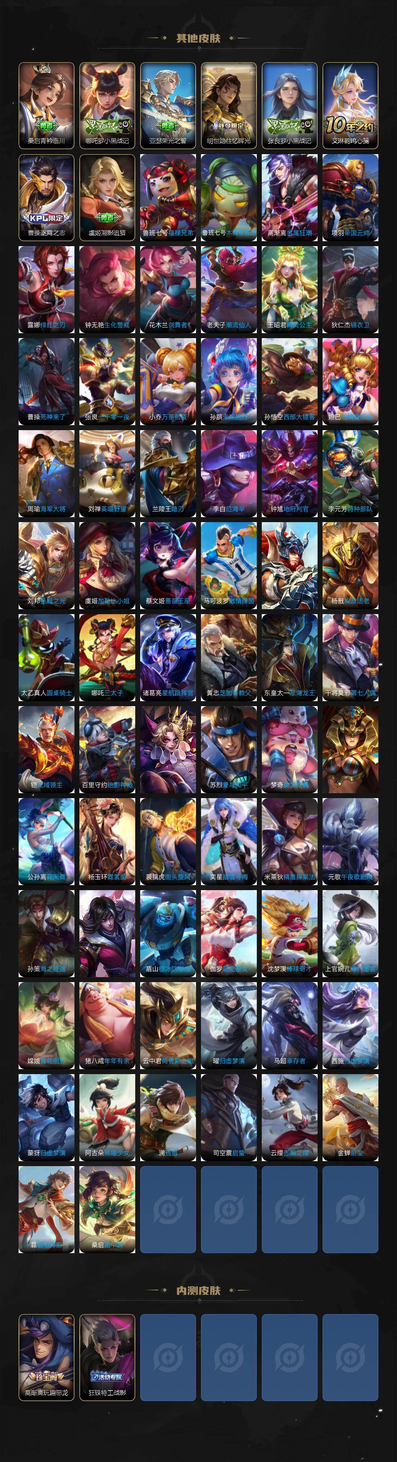 WZCMW485548王者荣耀账号详情图6