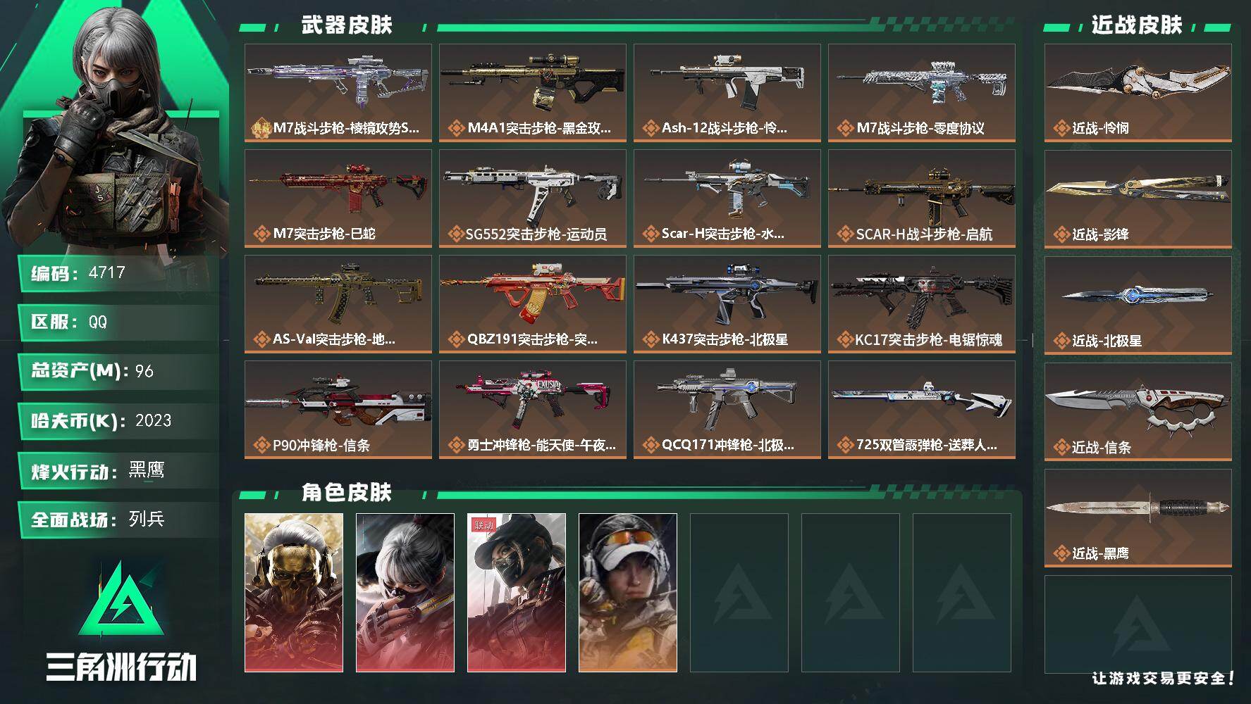 三角洲行动账号QQ总资产(M)：96M/哈夫币(K)：2023K/哈夫币(K)：2023K/传说枪皮数：20/全面战场