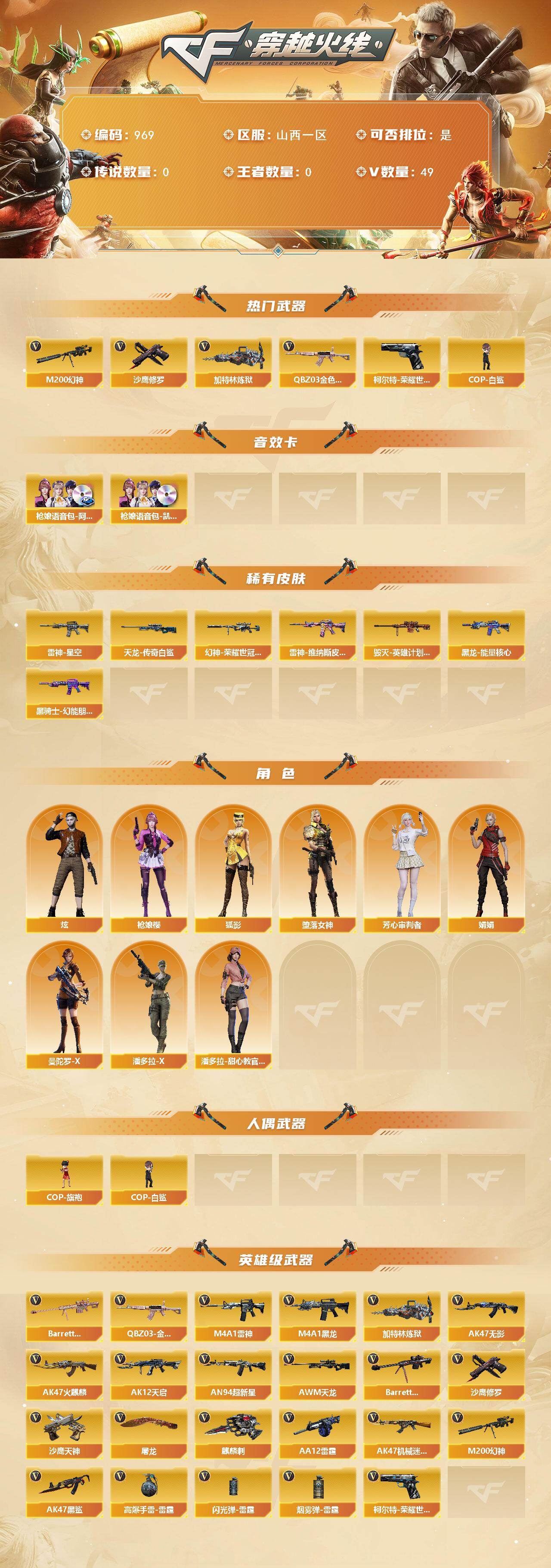 CFQM414209穿越火线账号详情图3