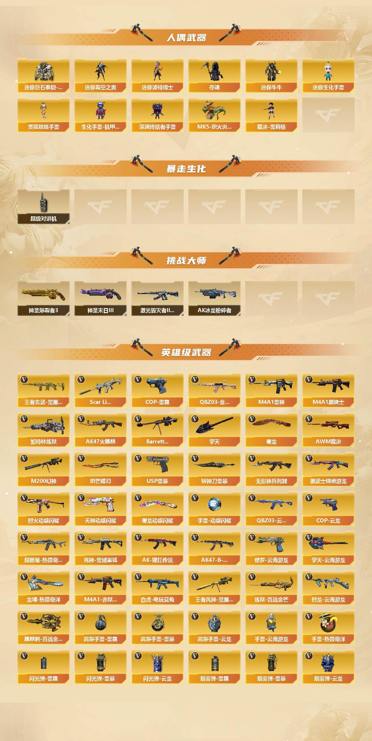 CFQM414214穿越火线账号详情图4
