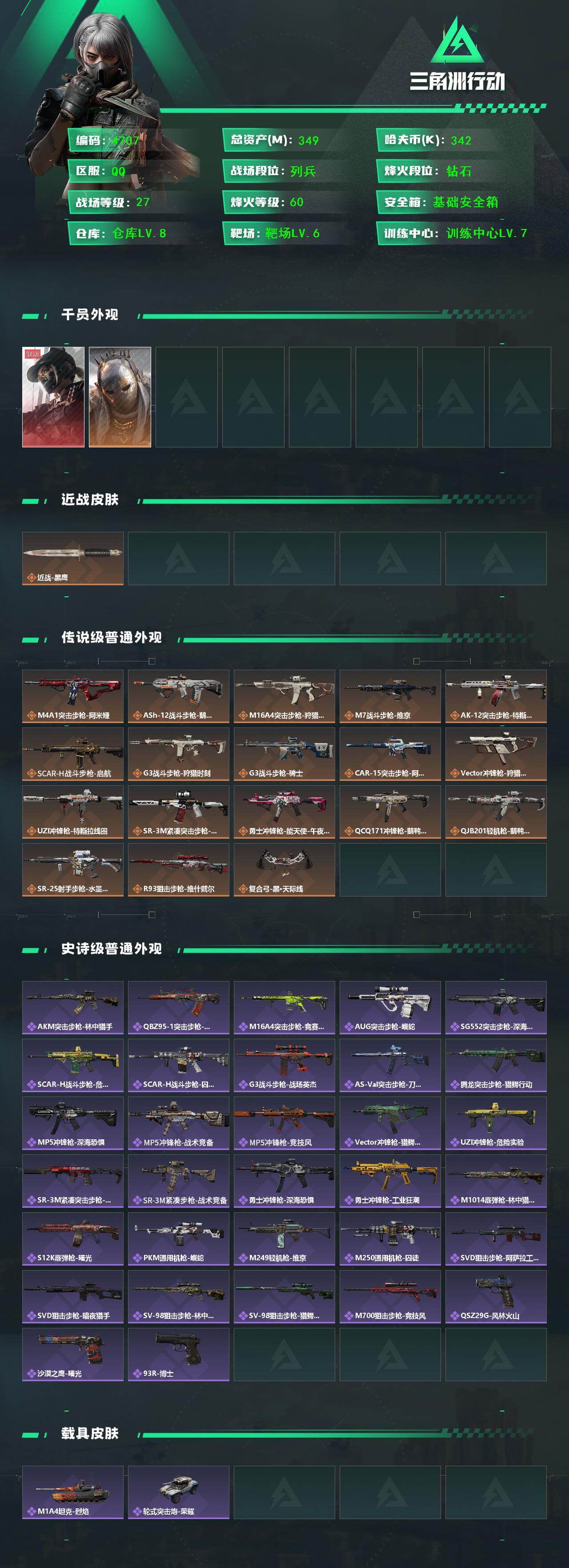 SJZCMW418854三角洲行动账号详情图2