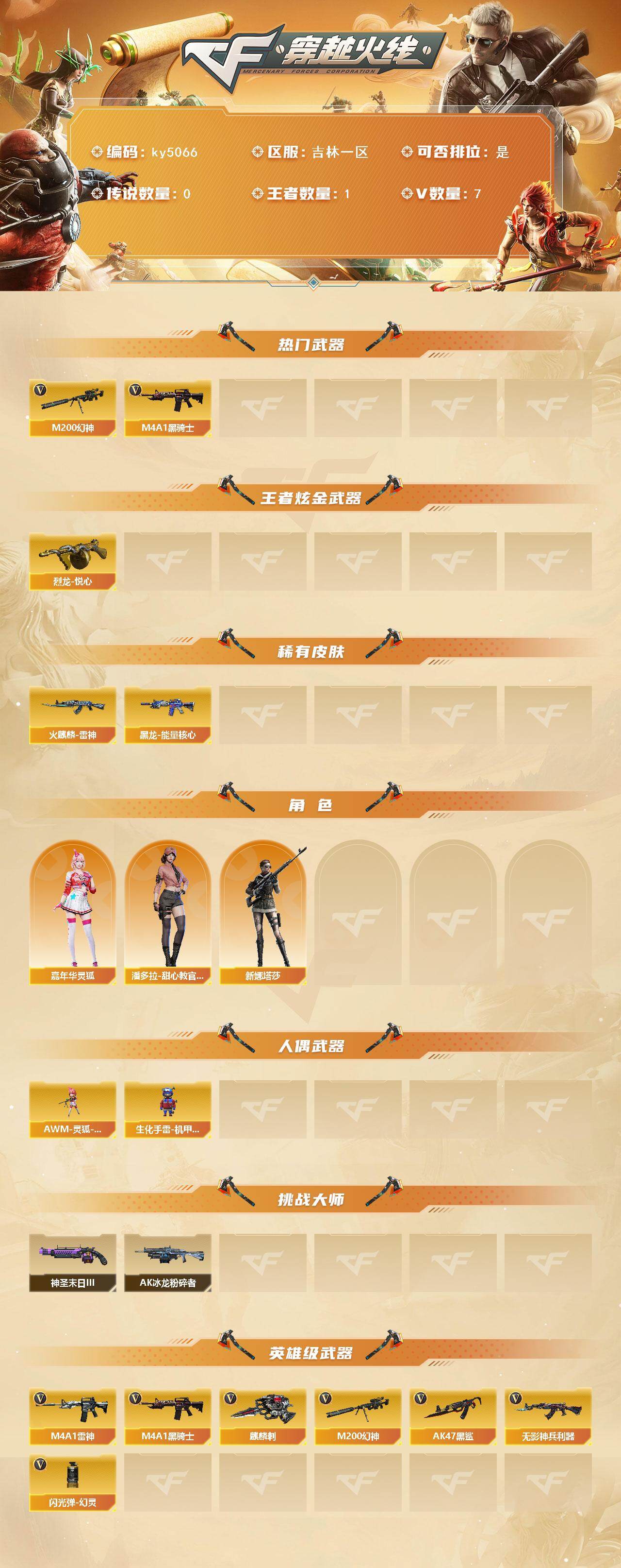 CFCMW429825穿越火线账号详情图2