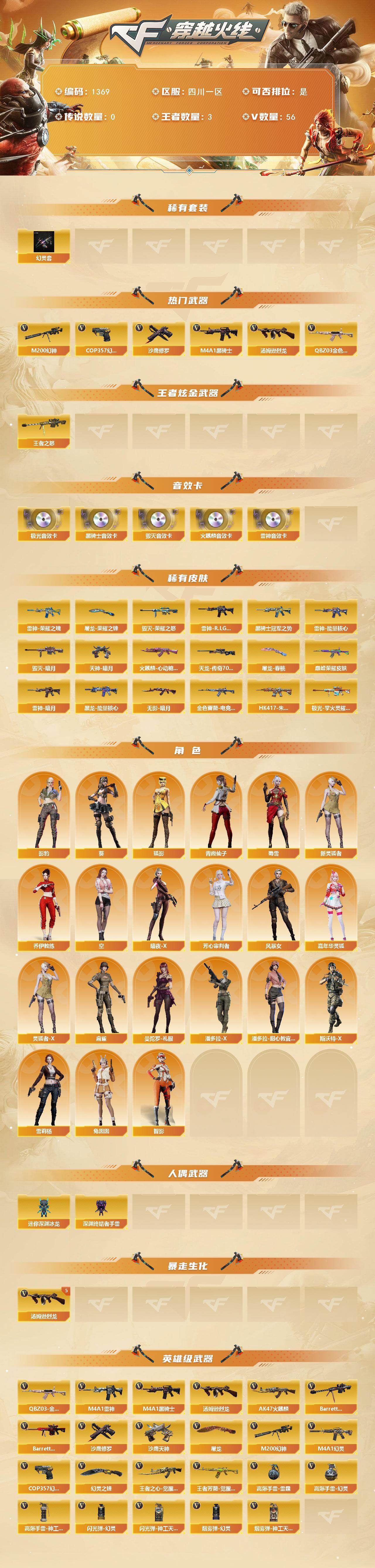 CFCMW421511穿越火线账号详情图2