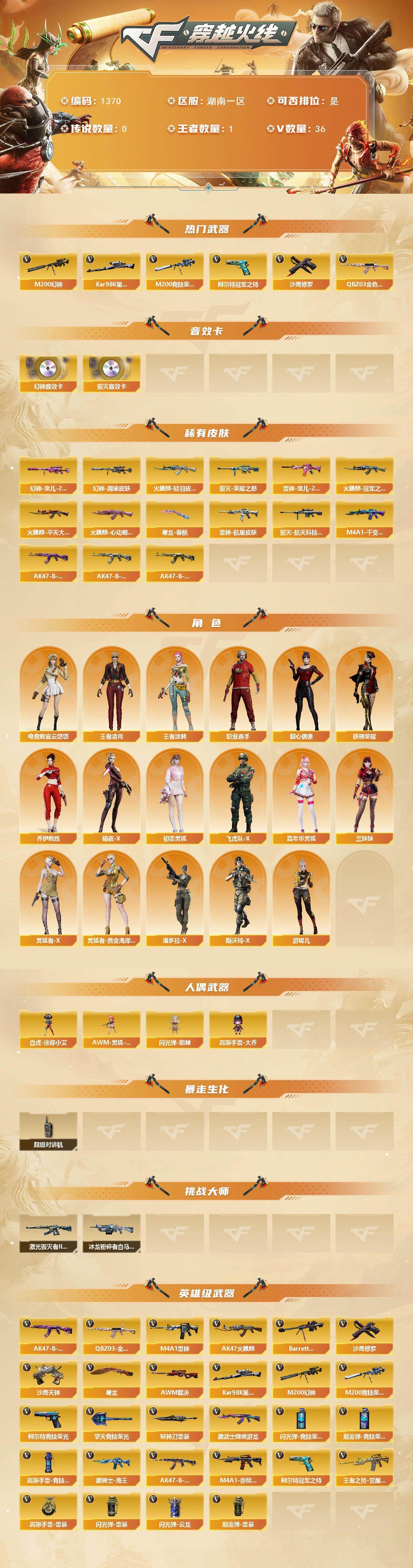 CFCMW421800穿越火线账号详情图2