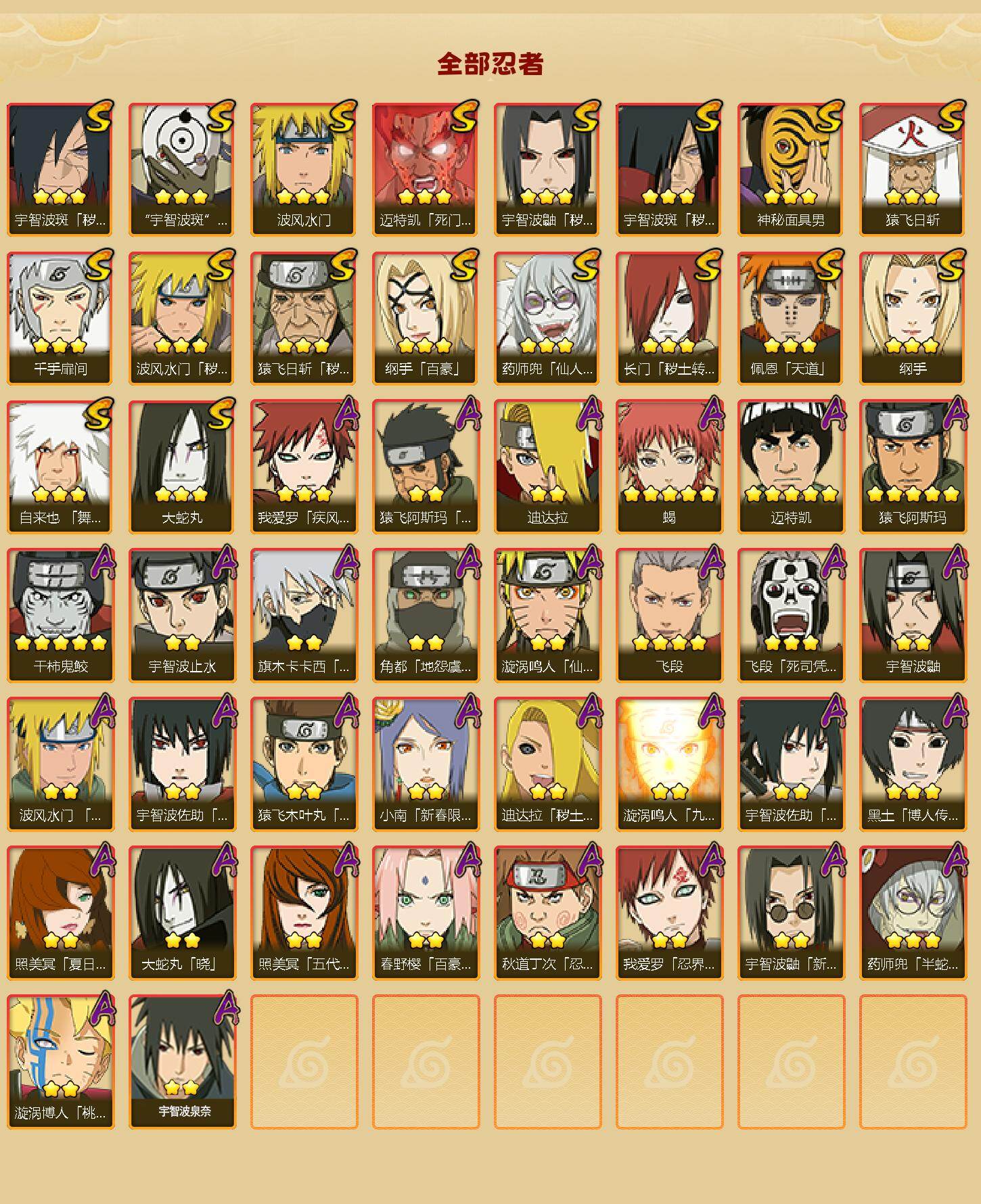 HYEY44761火影忍者账号详情图2