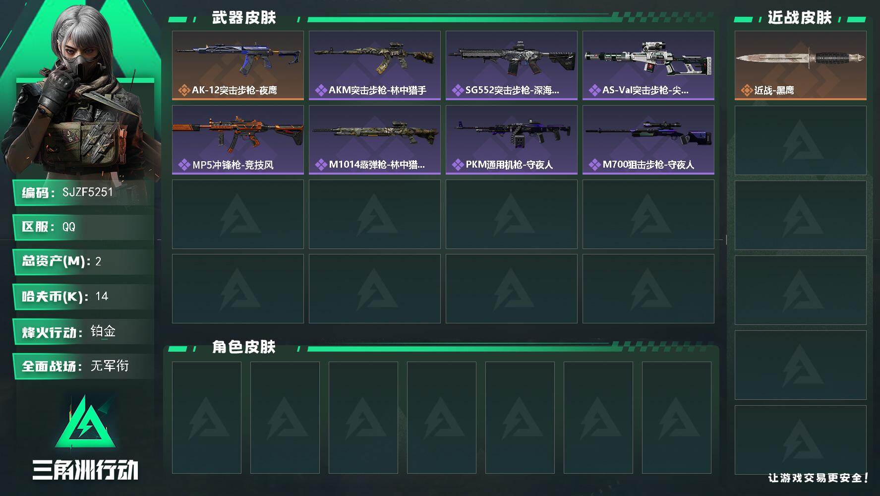 三角洲行动账号QQ【SJZF5251】总资产(M)：2M/哈夫币(K)：14K/哈夫币(K)：14K/传说枪皮数：1/全面战场等级：1_段位：无段位/烽火地带等级：36_段位：铂金/近战-黑鹰/AK-12突击步枪-夜