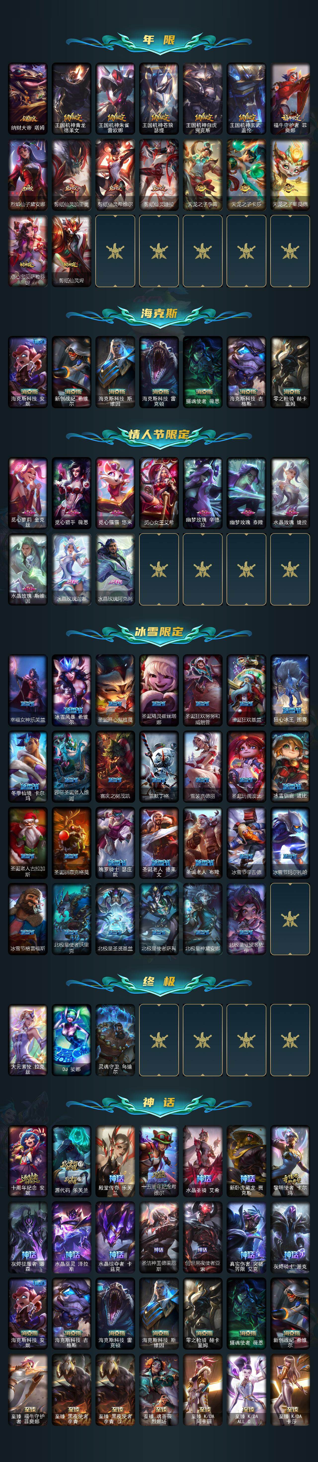 LOLCMW49572英雄联盟账号详情图3