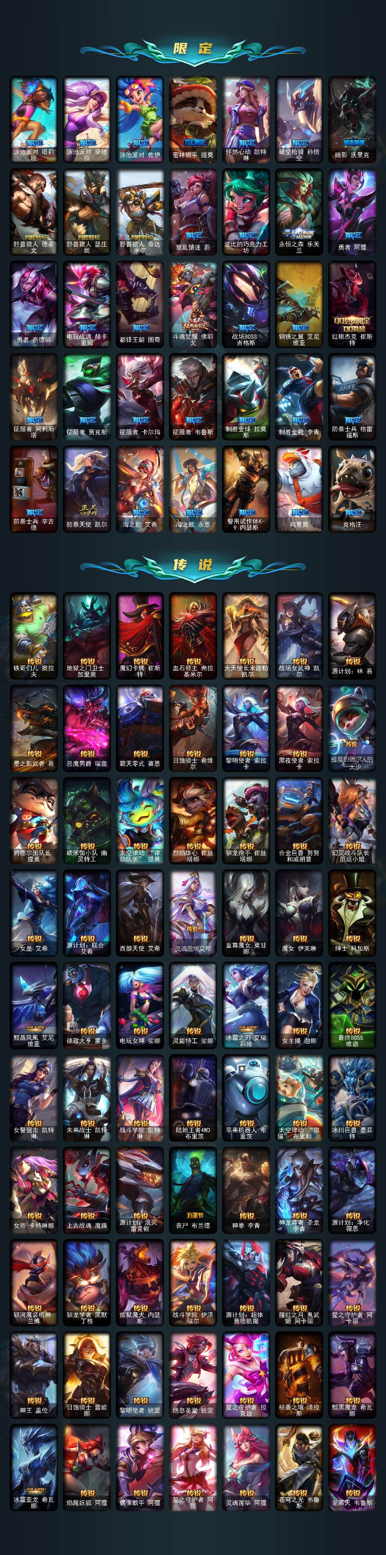 LOLCMW49572英雄联盟账号详情图5