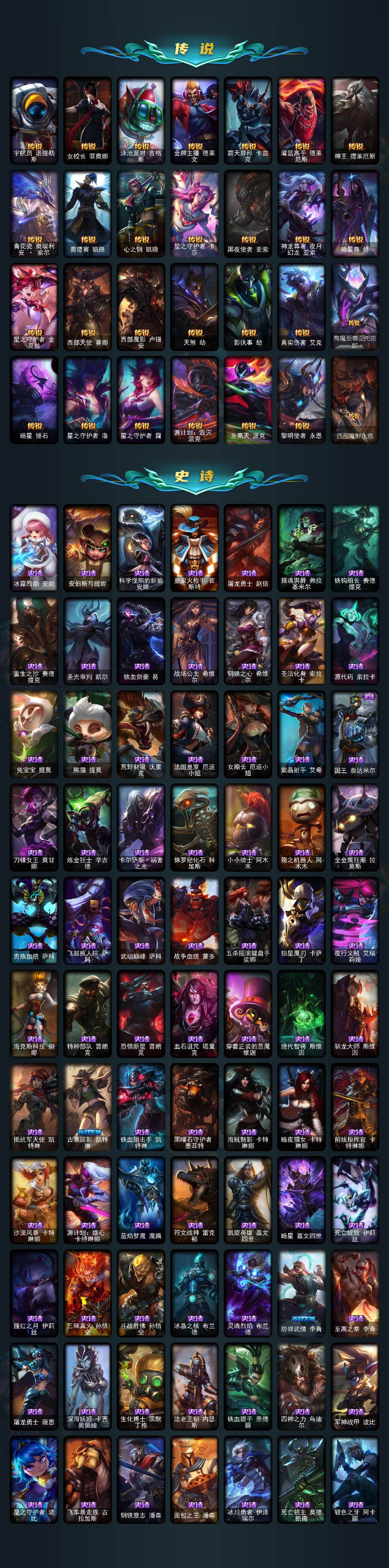 LOLCMW49572英雄联盟账号详情图6