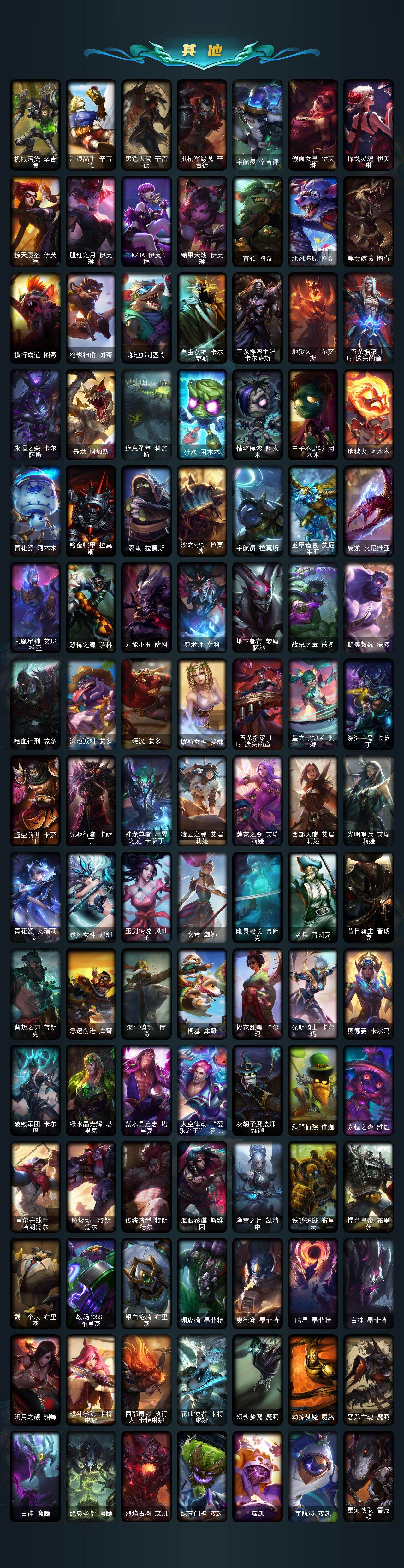 LOLCMW49572英雄联盟账号详情图9