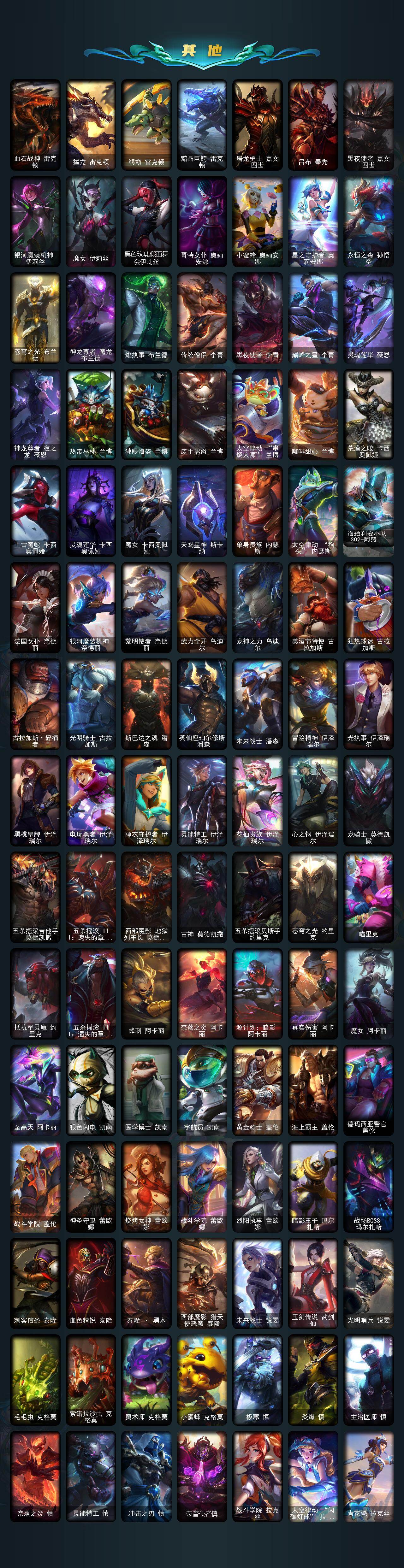 LOLCMW49572英雄联盟账号详情图10