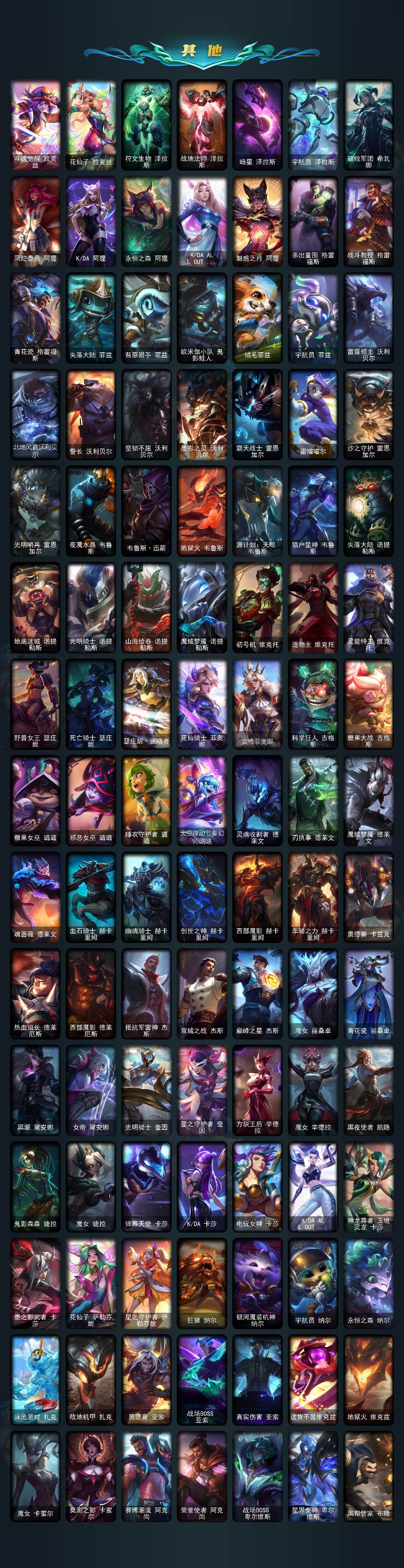 LOLCMW49572英雄联盟账号详情图11