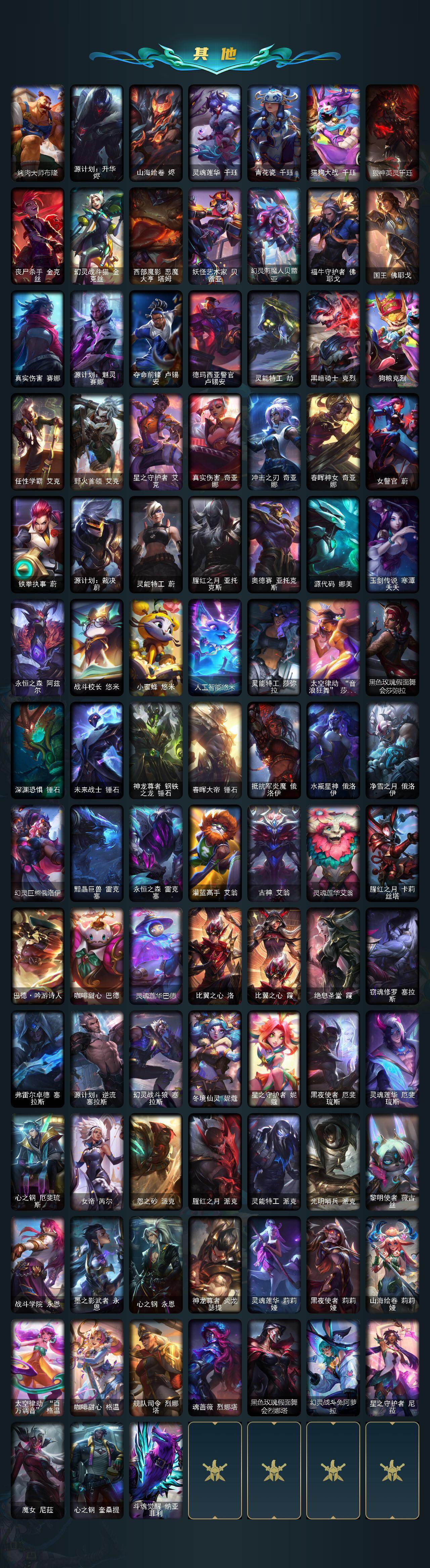 LOLCMW49572英雄联盟账号详情图12