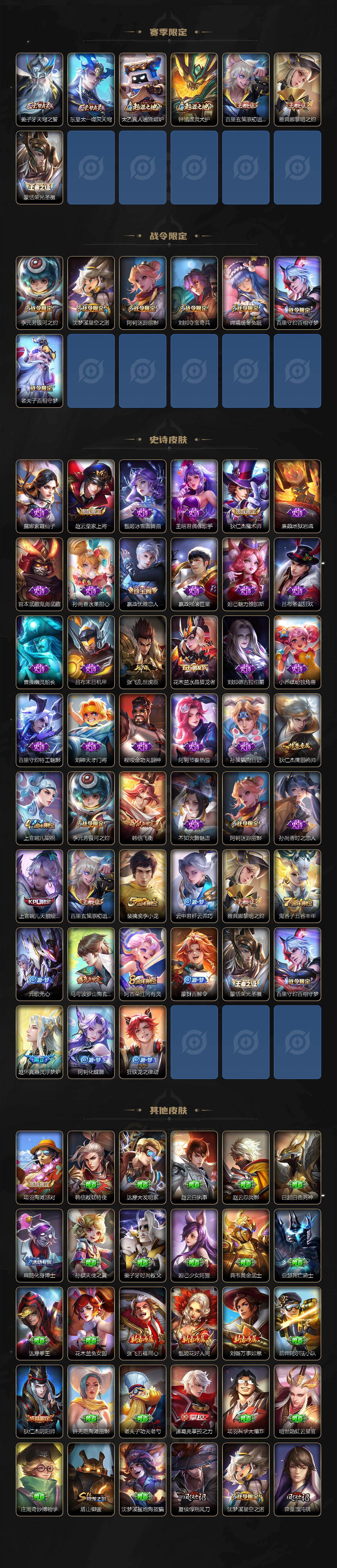 WZCMW495662王者荣耀账号详情图3