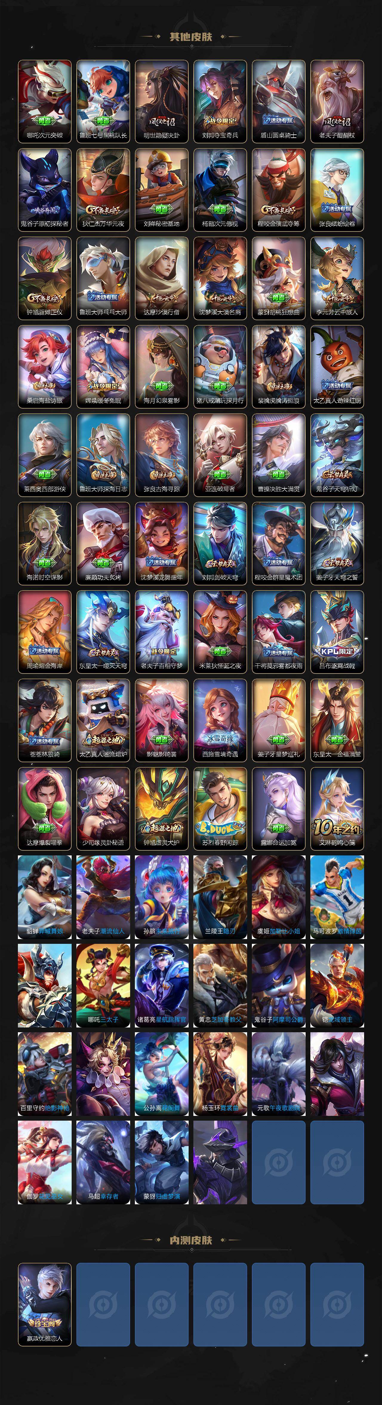 WZCMW495662王者荣耀账号详情图4