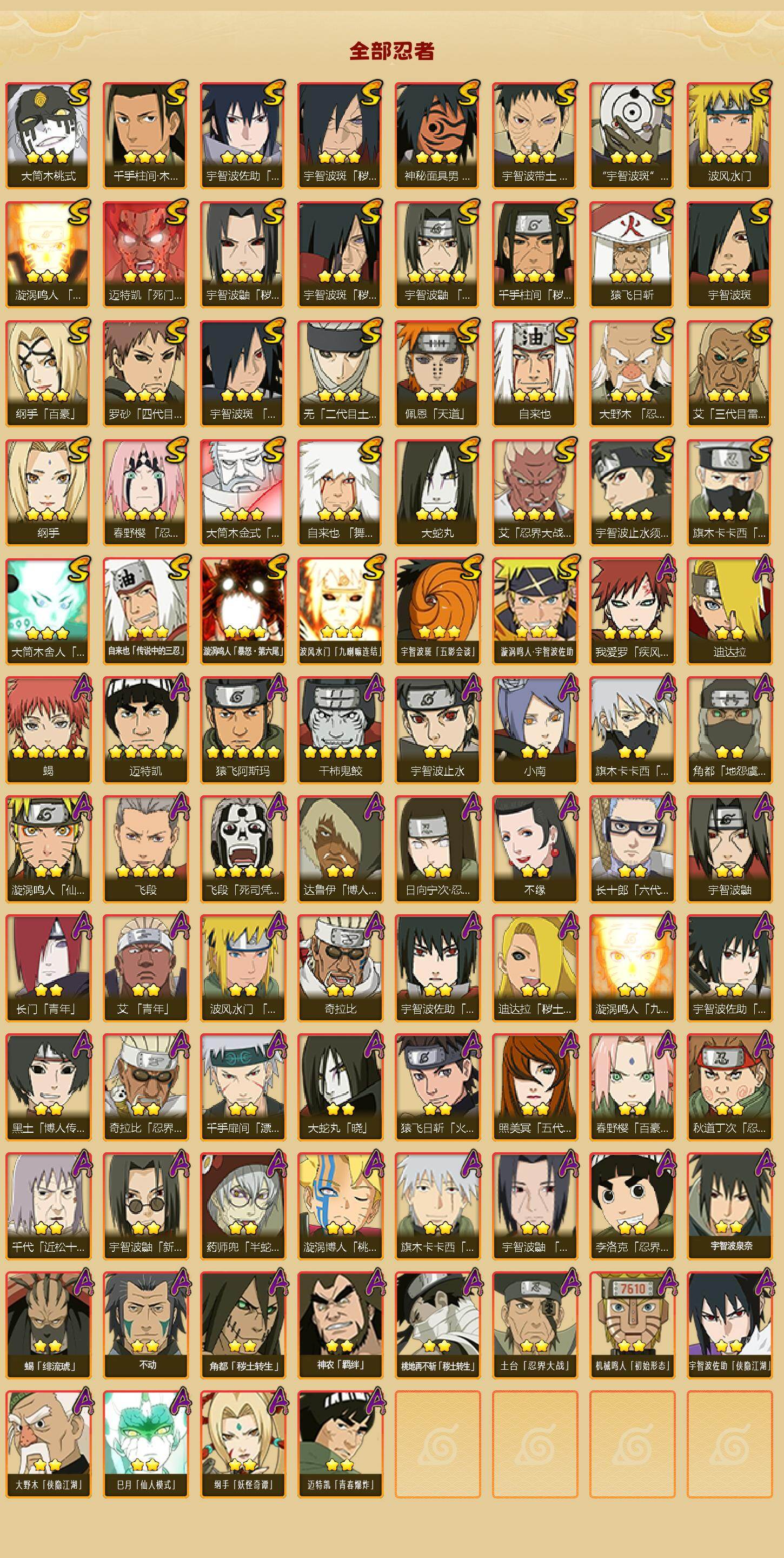 HYLFY44737火影忍者账号详情图2