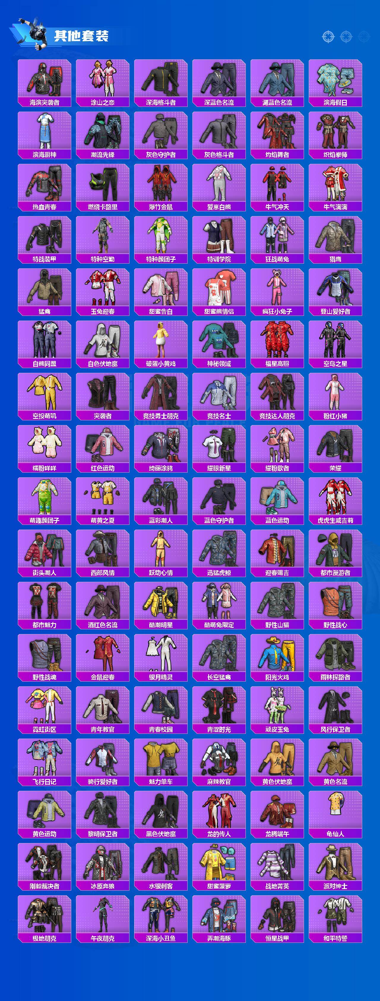 HPLX465875和平精英账号详情图7