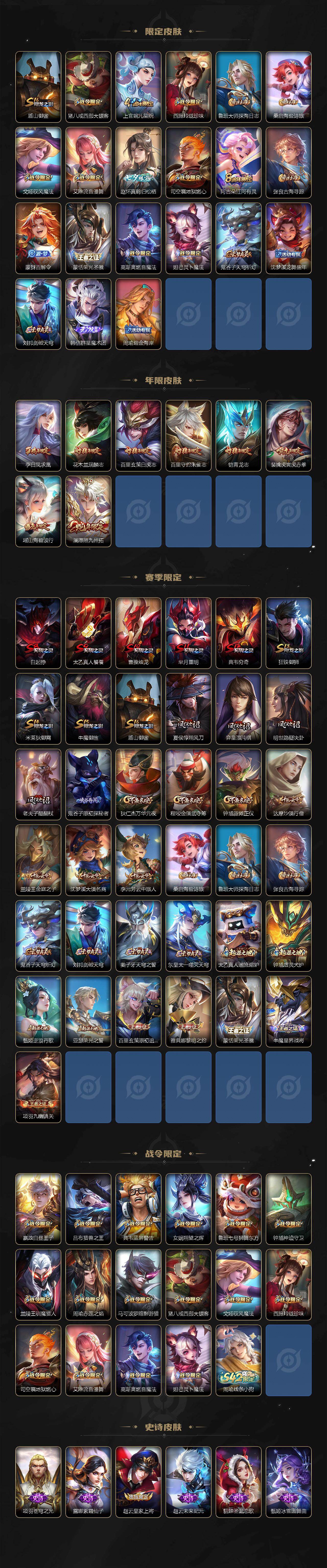 WZCMW496059王者荣耀账号详情图3