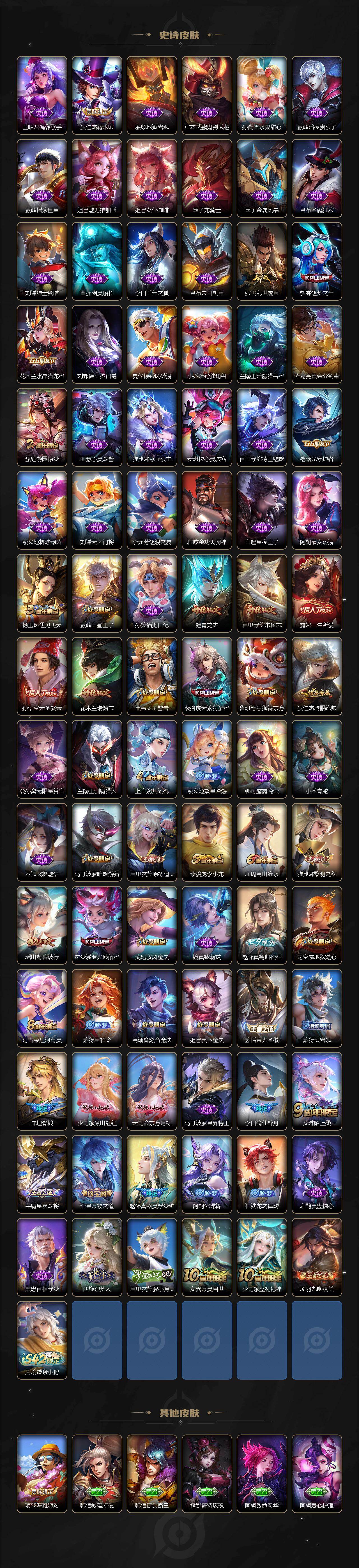 WZCMW496059王者荣耀账号详情图4