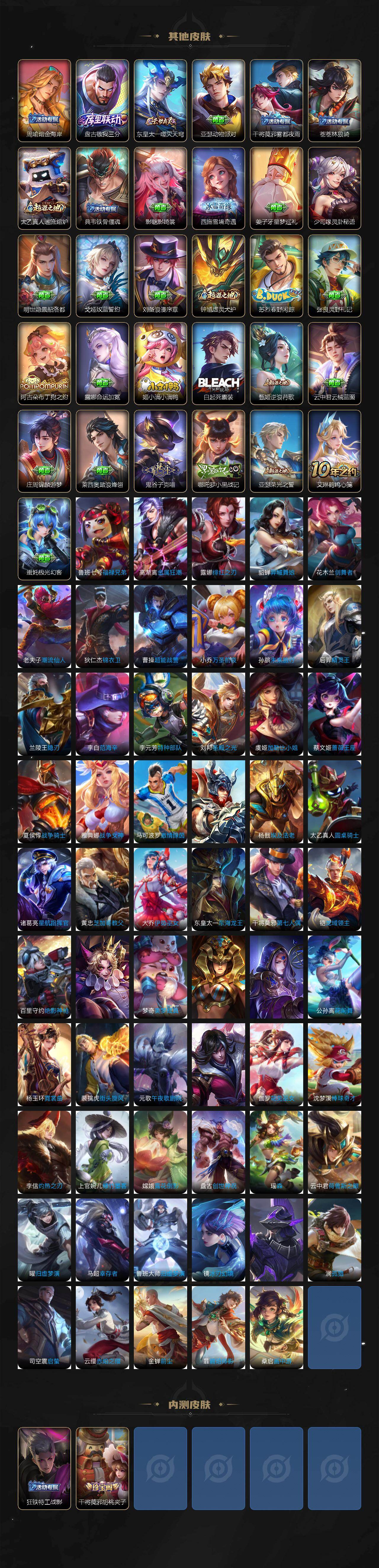 WZCMW496059王者荣耀账号详情图6