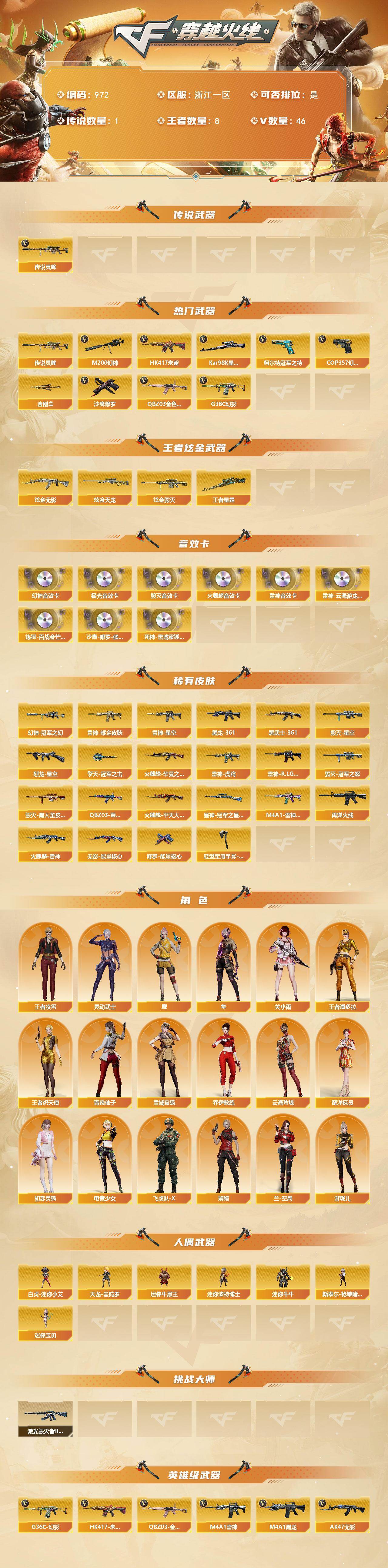 CFLX427844穿越火线账号详情图2